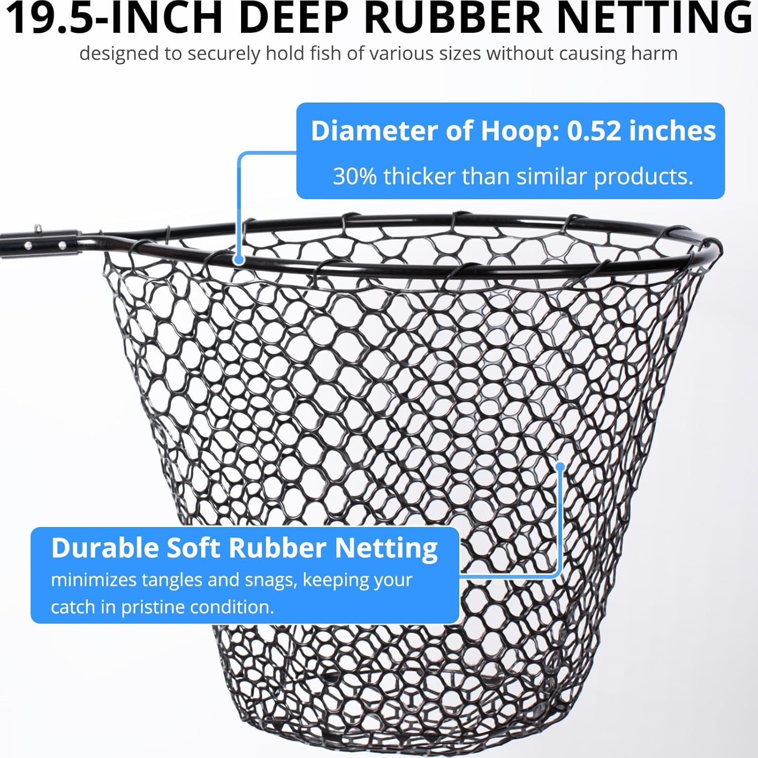 High Strength Large Landing Net - Fishing Net with Telescoping Handle and Soft Rubber Netting, Kayak/Fly Fishing Net - Length: 60″, Depth: 19.5″, Hoop: 23″ x 18″, Suitable for 1 & 2 Handed Use - Image 3